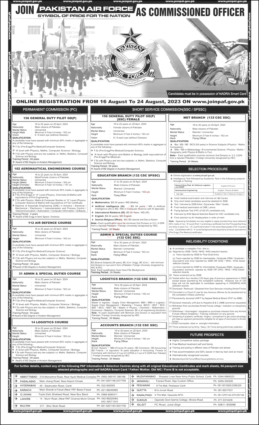 Pakistan Air Force (PAF) Jobs 2023 As Commissioned Officer